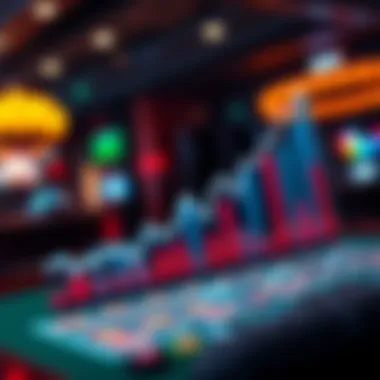 Graph illustrating market trends in online betting