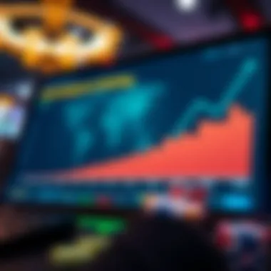 Graph showcasing the evolution of online gambling technology