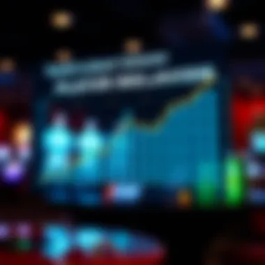 Graph depicting player behavior trends