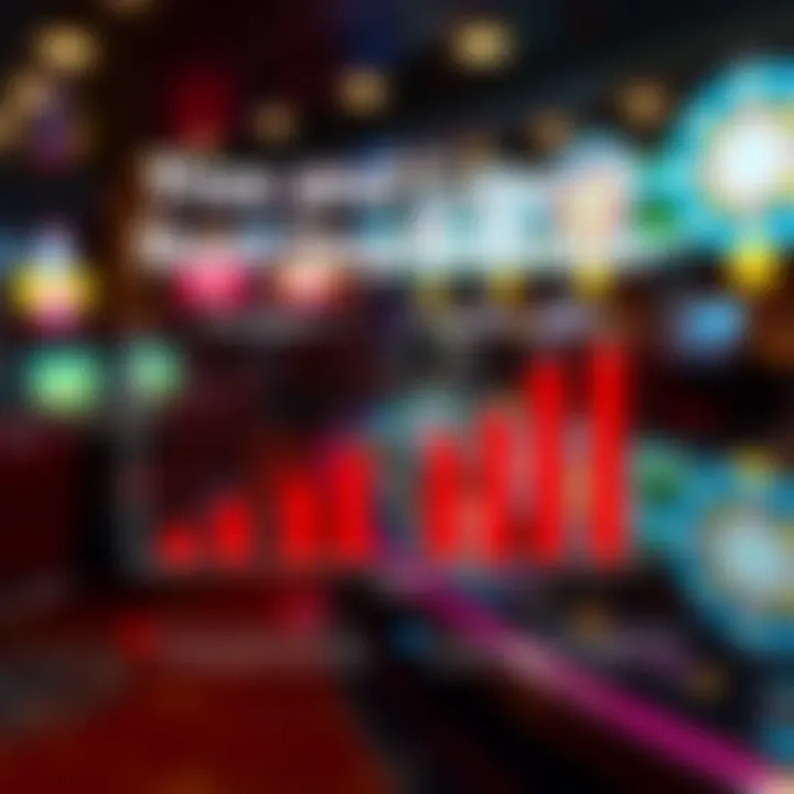 Graph illustrating the pros and cons of continuous bonuses