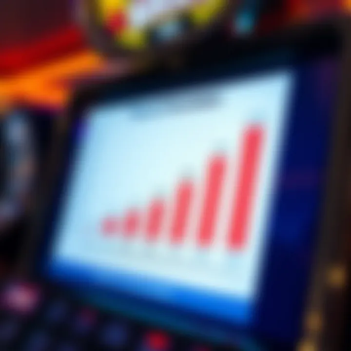 Understanding Payout Percentages Graph depicting the payout percentages of different slot machines.