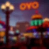 Exploring OYO Las Vegas: A Comprehensive Analysis of Offerings and Experiences Introduction
