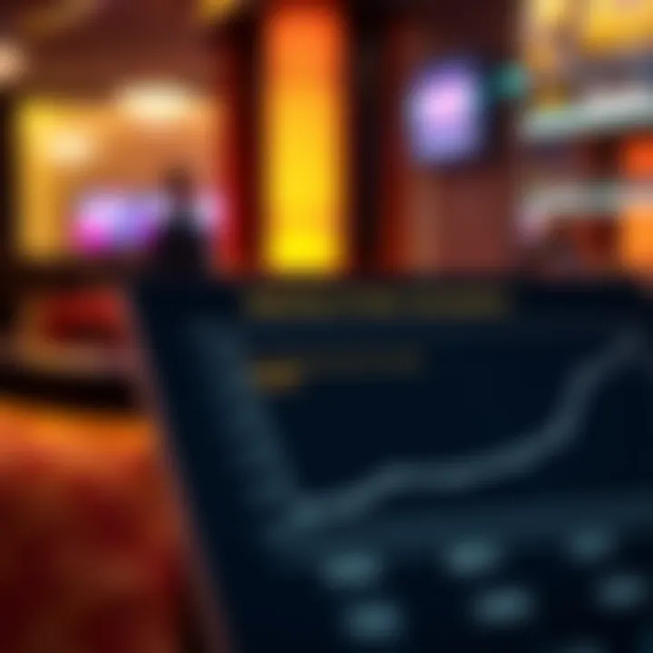 Graph illustrating odds calculation methods