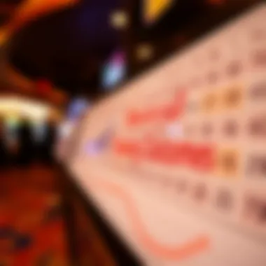 Keno Drawing Outcomes Analysis Statistical analysis of Keno drawing outcomes